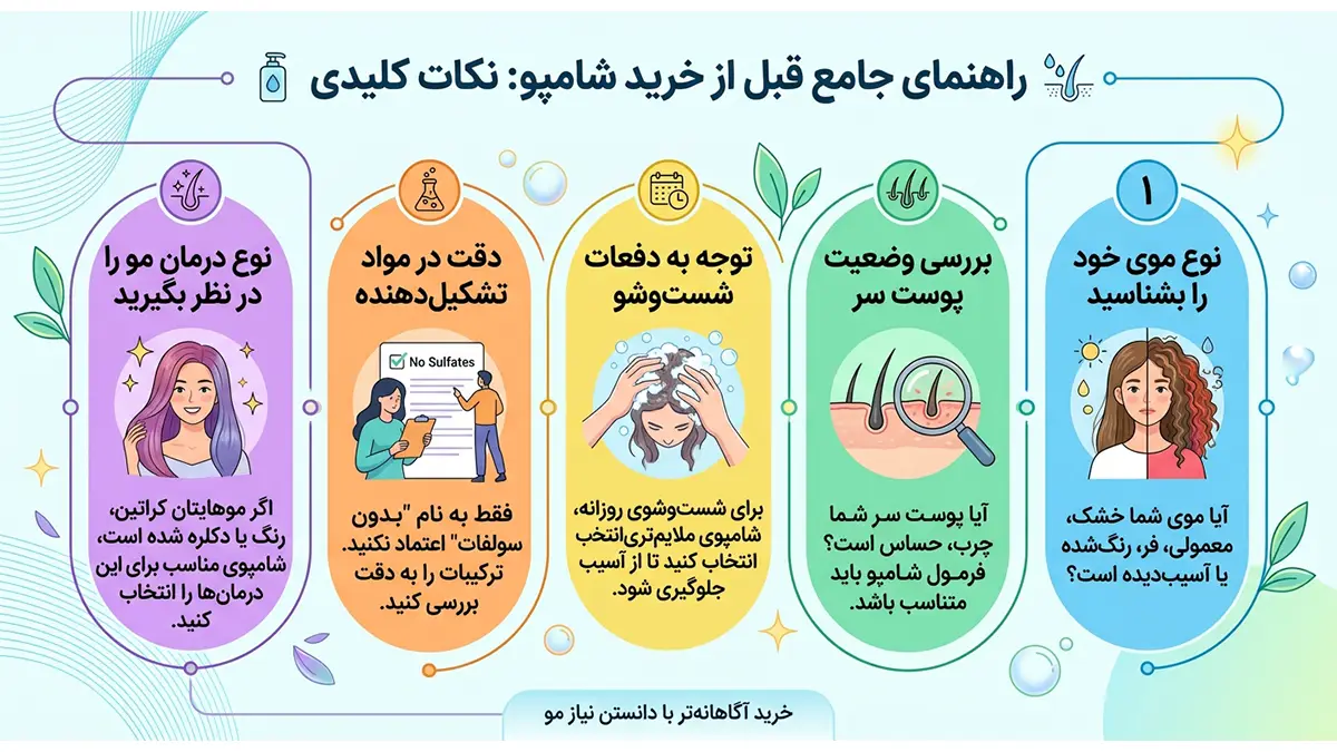 شامپو بدون سولفات را چطور انتخاب کنیم؟